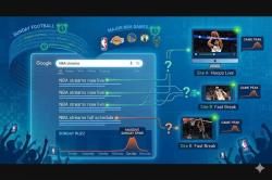 NBA Streams and HD Basketball Coverage Explained